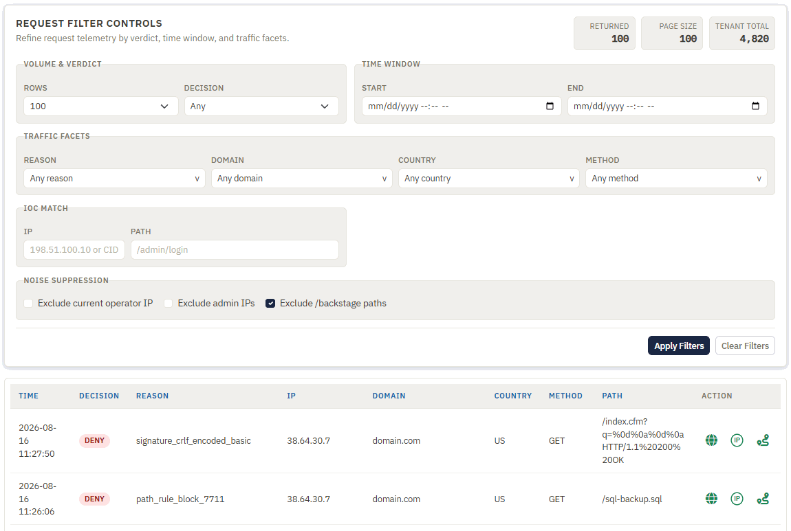 Request log showing allowed and denied requests to shop.example.com